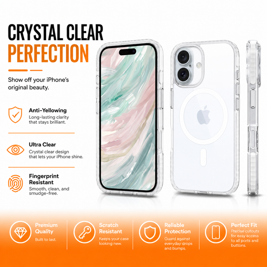 Max Impact Case for iPhone – 10FT Drop Protection, Anti-Yellow (Transparent)