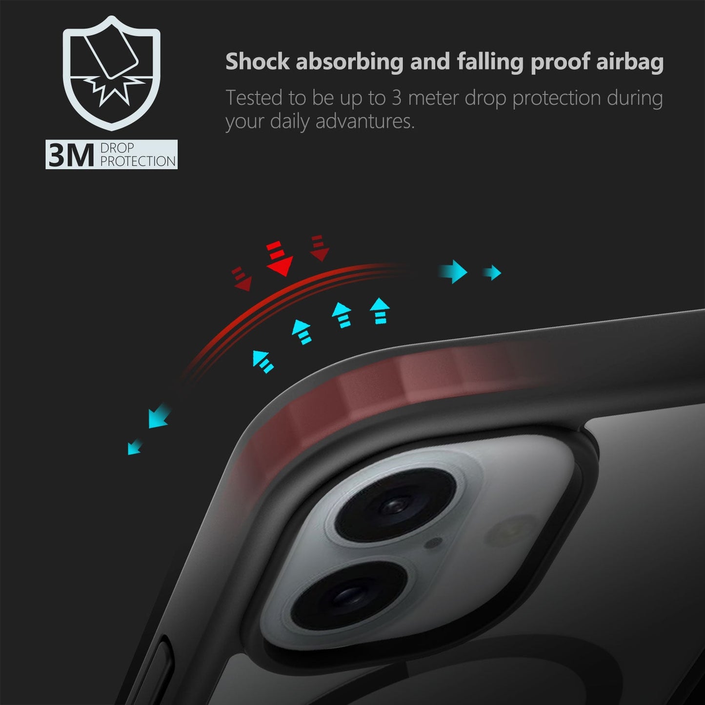 Max Impact Case for iPhone – 10FT Drop Protection, Anti-Yellow (Black/Transparent)