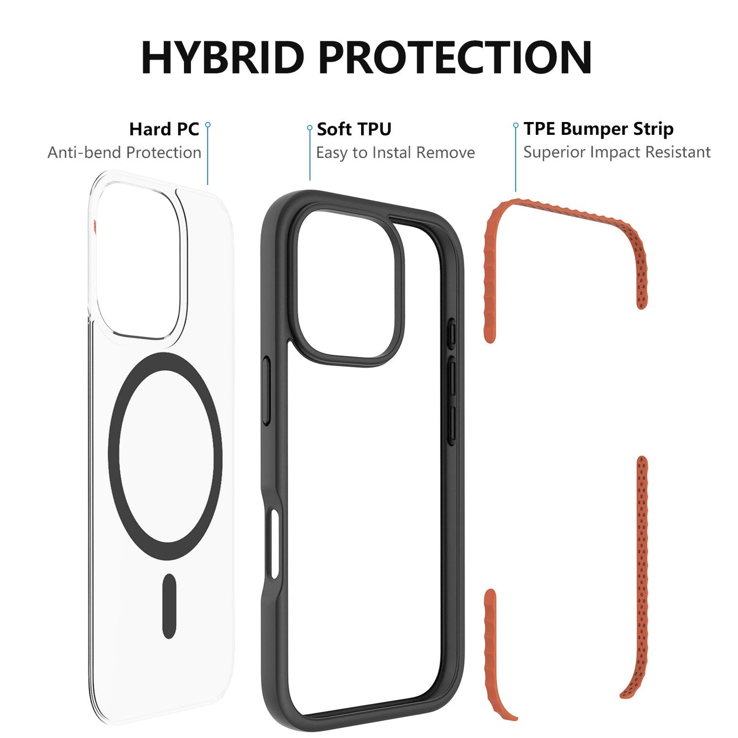 Max Impact Case for iPhone – 10FT Drop Protection, Anti-Yellow (Black/Transparent)