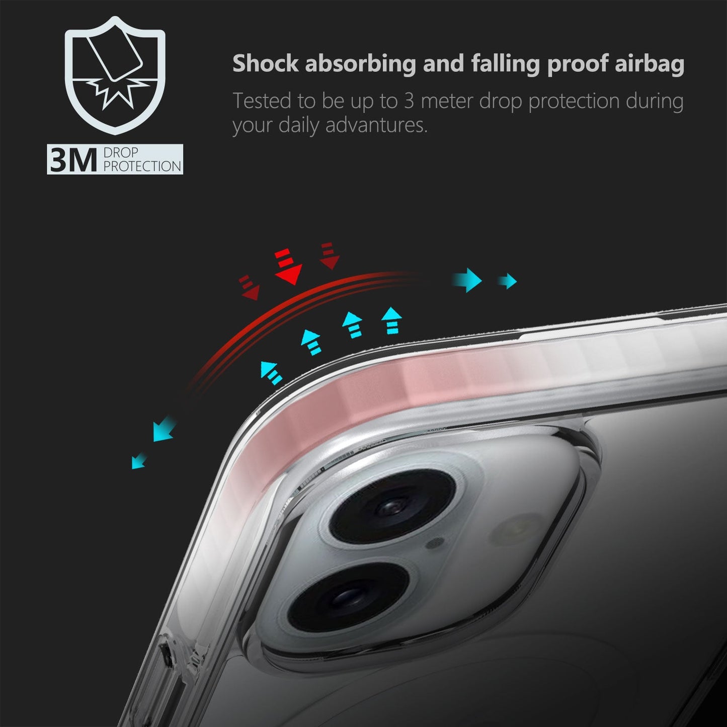 Max Impact Case for iPhone – 10FT Drop Protection, Anti-Yellow (Transparent)
