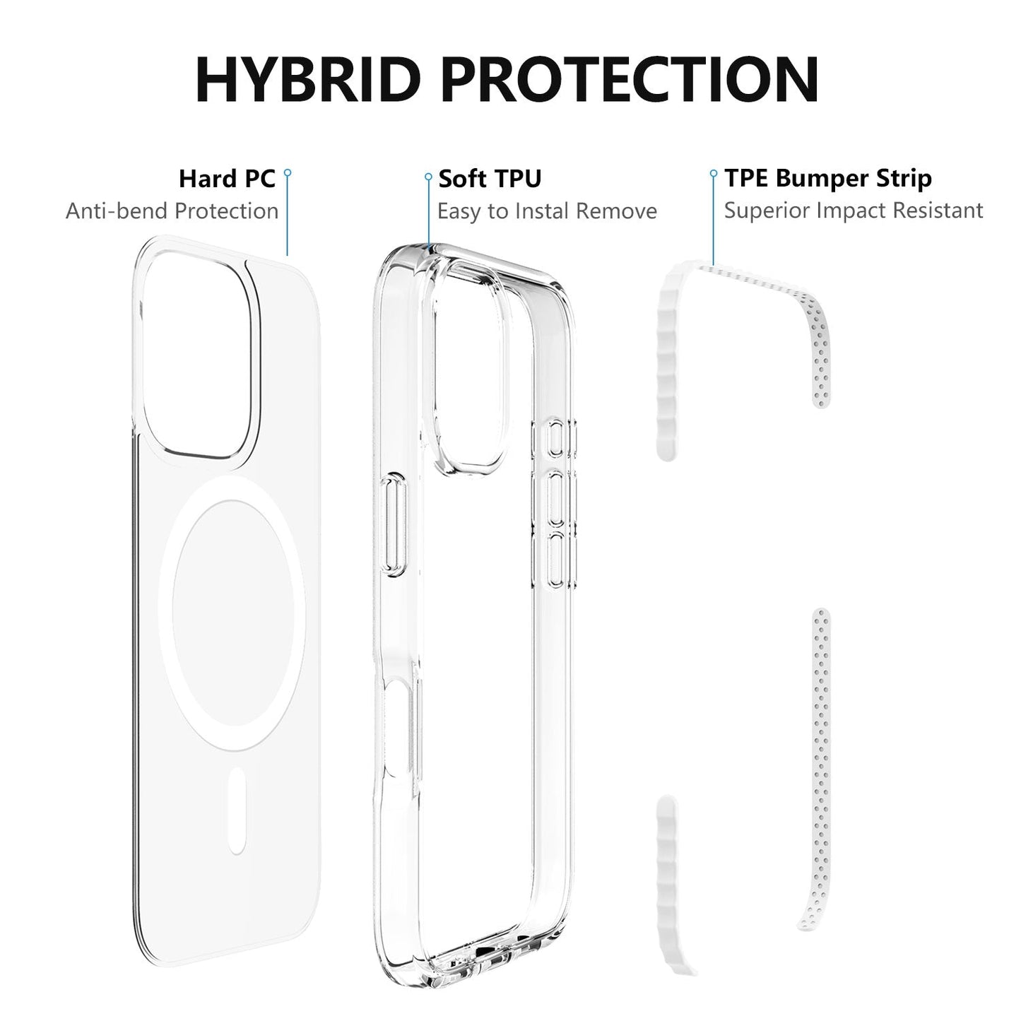 Max Impact Case for iPhone – 10FT Drop Protection, Anti-Yellow (Transparent)